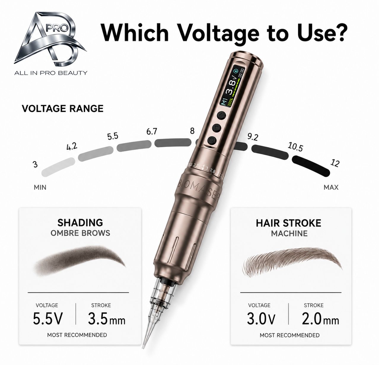 BIOMASER PLENILUNE U1 PRO (wireless machine pen)