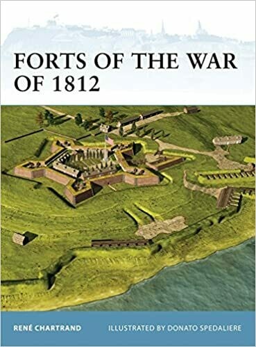 Forts of the War of 1812