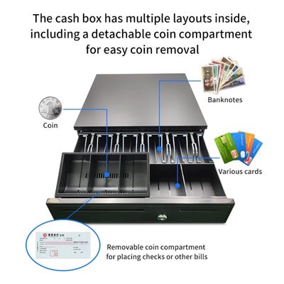 CAJA REGISTRADORA .  💵✨ ¡Organiza tu negocio con facilidad y seguridad! ✨💵
