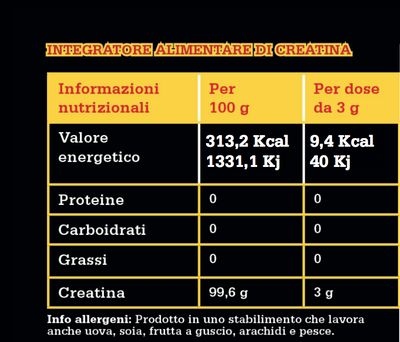 CREATINA MONOIDRATO