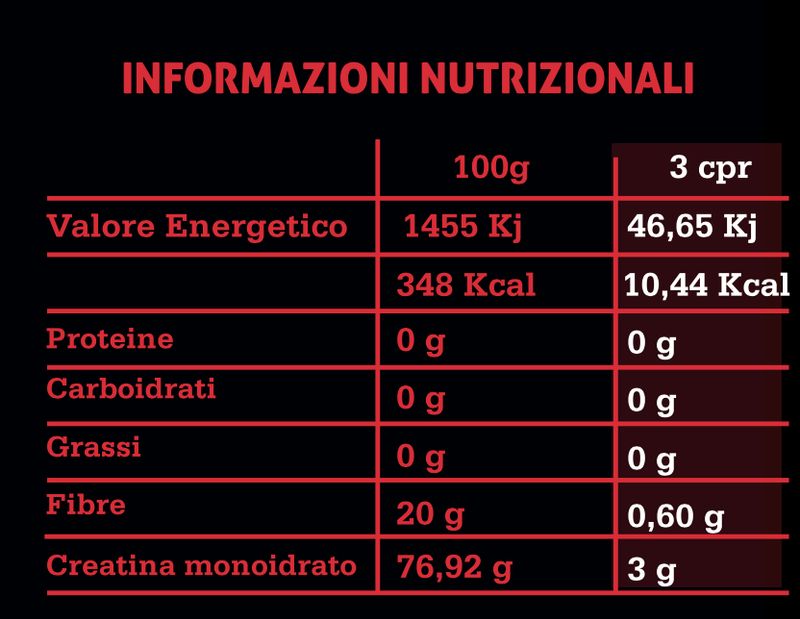 CREATINA 150 COMPRESSE