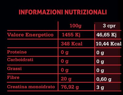 CREATINA 150 COMPRESSE