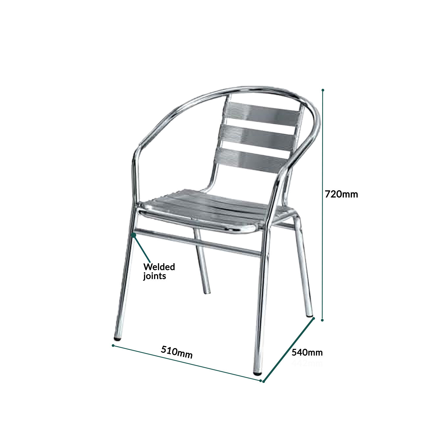 E-commerce Product Image