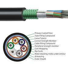 FIBRE OPTIQUE MONOMODE DE 24 BRINS - 2 GAINES - ENET