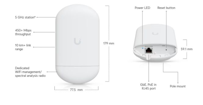 airMAX NanoStation 5AC Loco - UBIQUITI