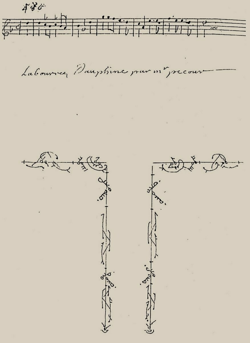 La Bourée Dauphine - Download