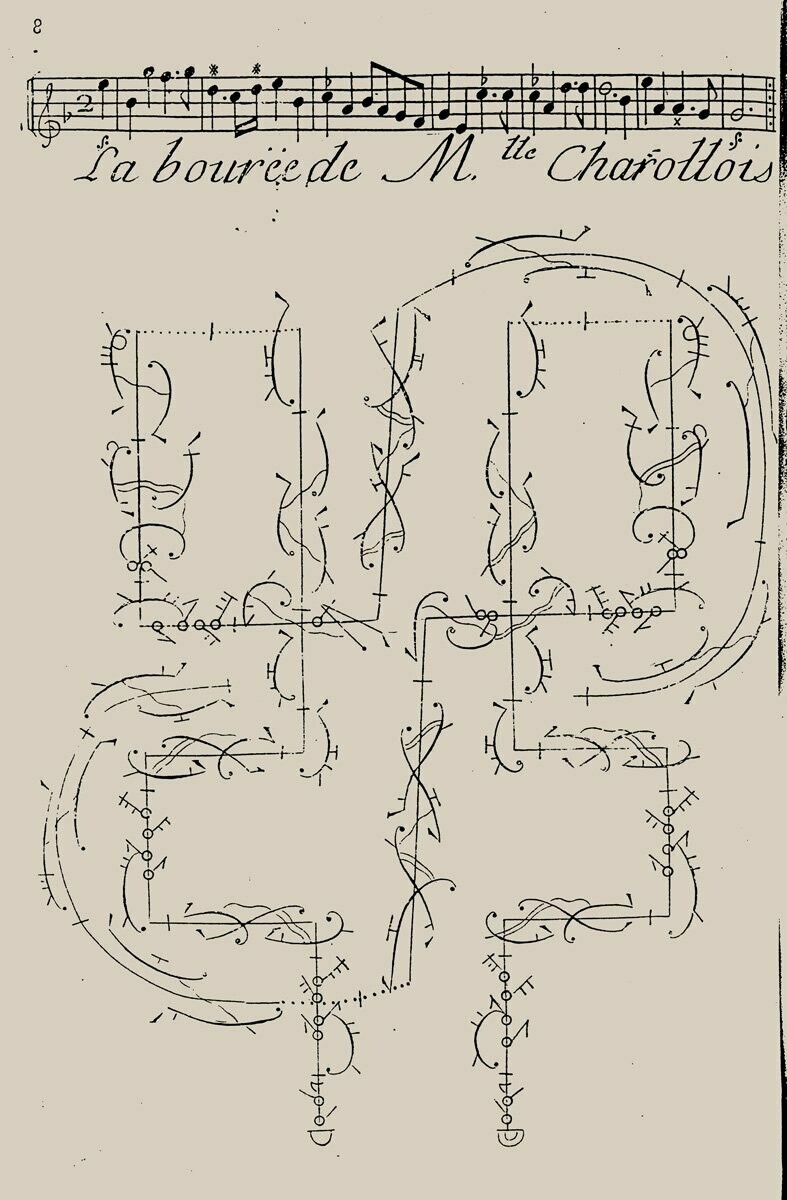 Bourée de Mlle. Charollois - Download