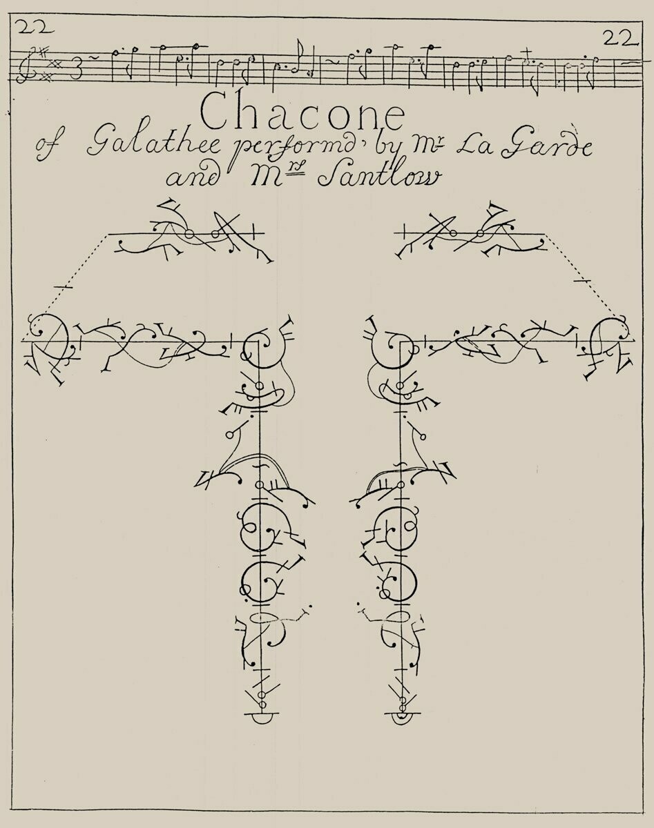 Chaconne of Galatée - Download