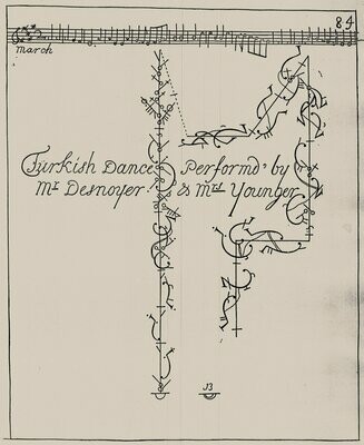 Turkish Dance - Europe Galante - Download