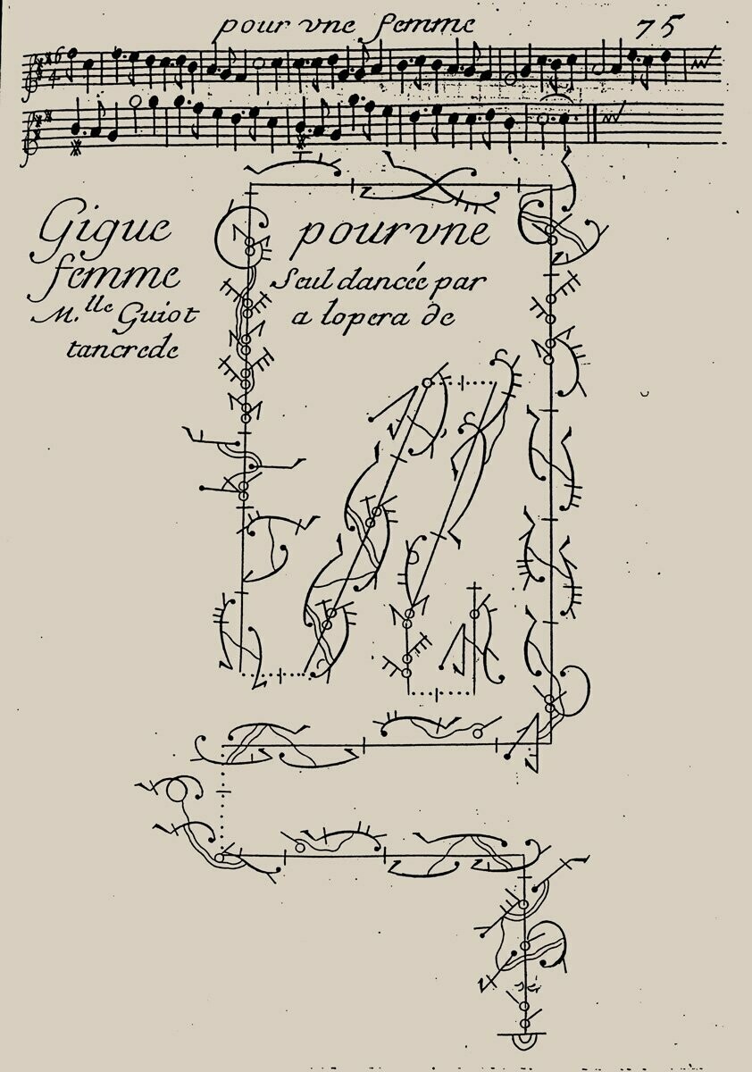 Gigue pour une femme seul - Tancréde - Download
