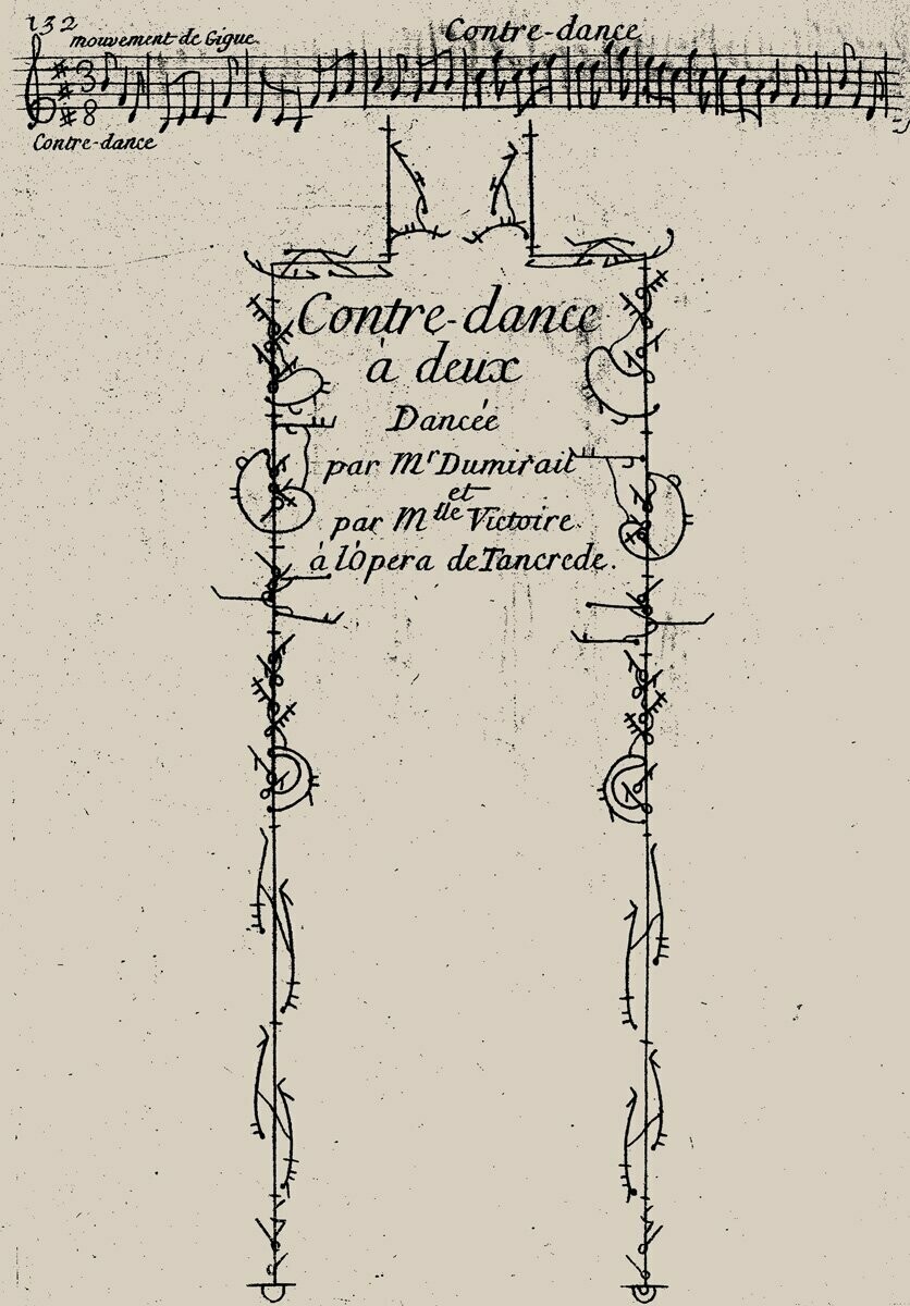 Contredance à deux - Tancréde - Download