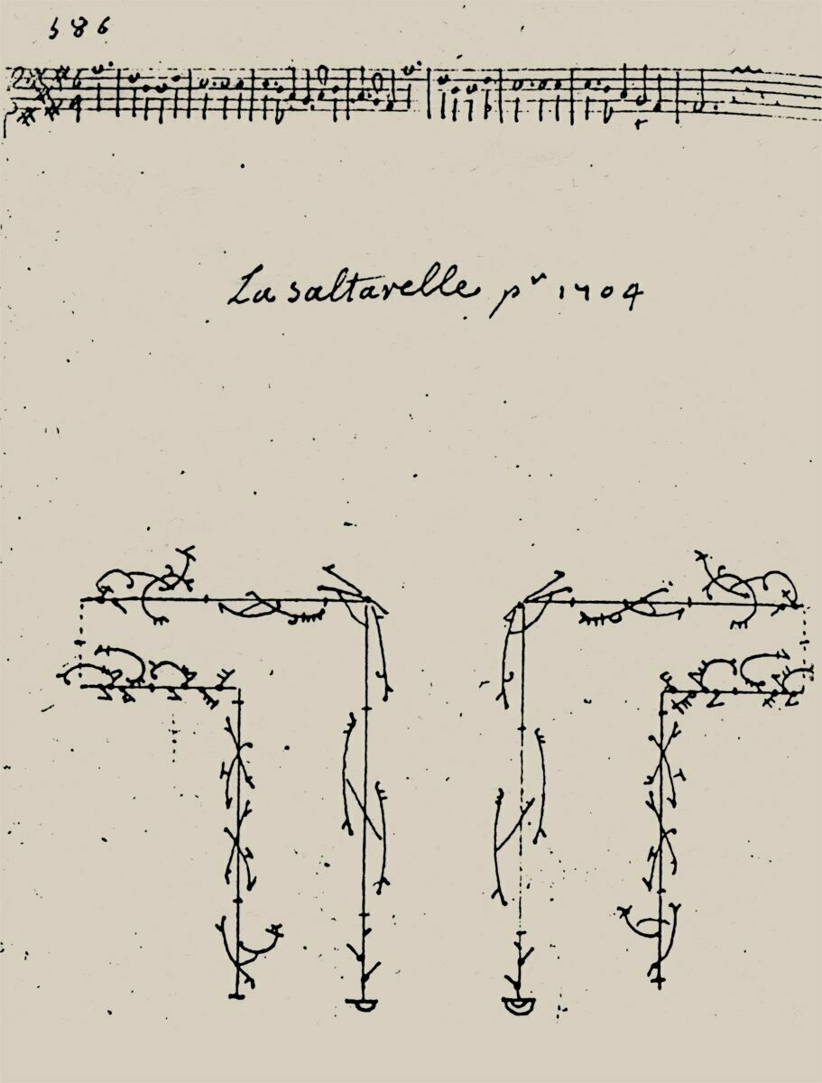 La Saltarelle - Aréthuse - Download
