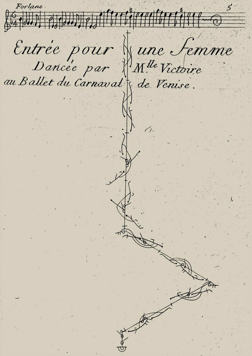Entrée pour une femme - Forlane - Carnaval de Venise - Download
