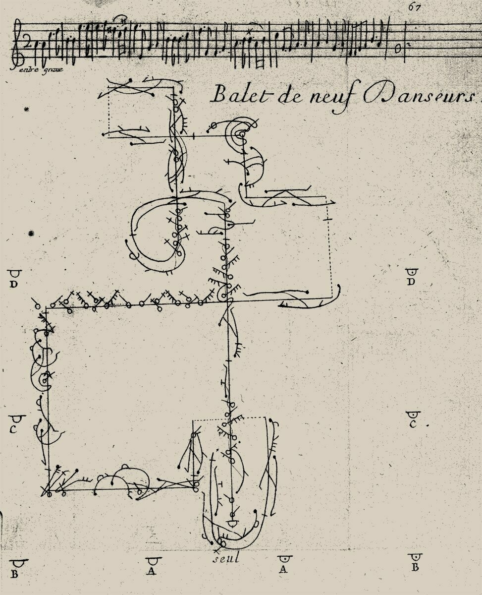 Ballet de neuf Danceurs - Bellérophon - Download