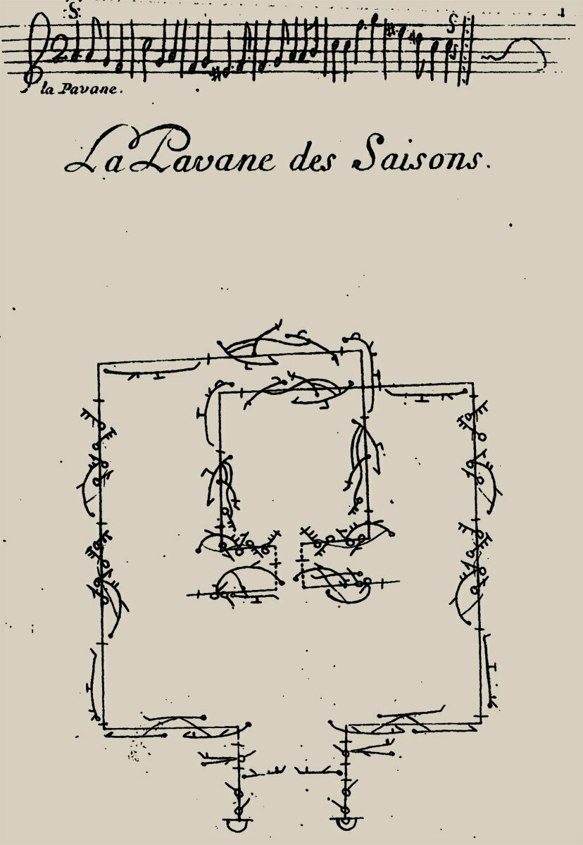 Pavane des Saisons - Download