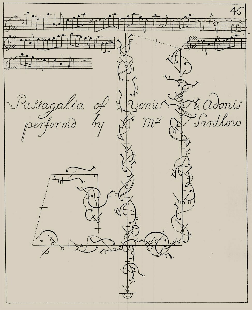 Passagalia of Venus & Adonis - Download