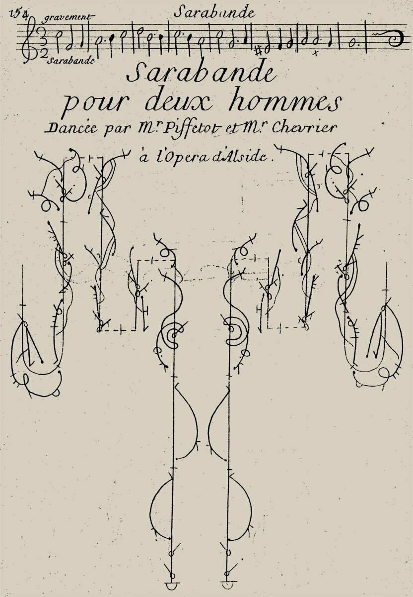 Sarabande pour deux hommes - Alceste - Download