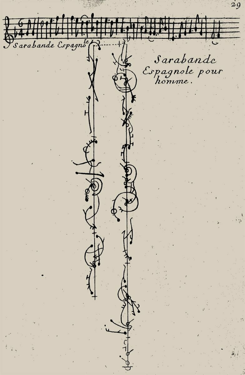 Sarabande Espagnole - Bourgeois Gentilhomme - Download