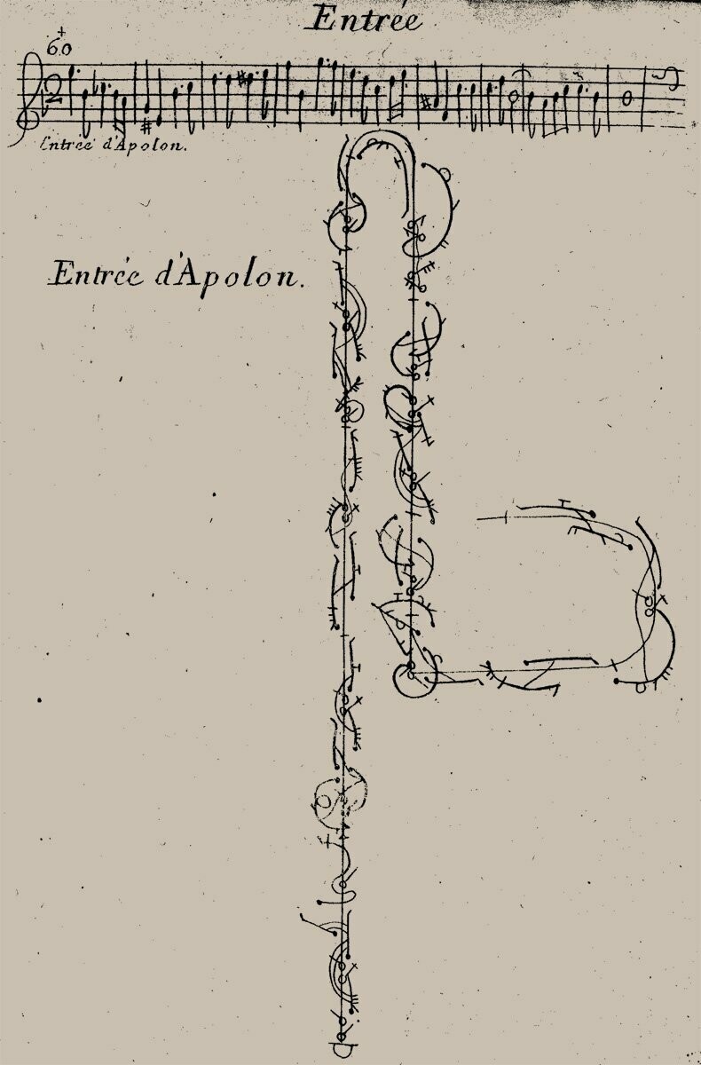 Entrée d‘Apolon - Triomphe de l'Amour - Download