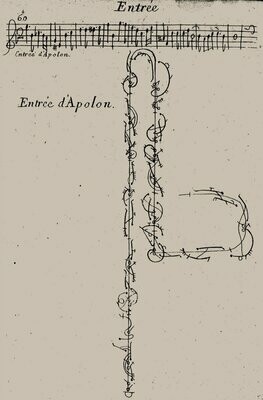Entrée d‘Apolon - Triomphe de l'Amour - Download