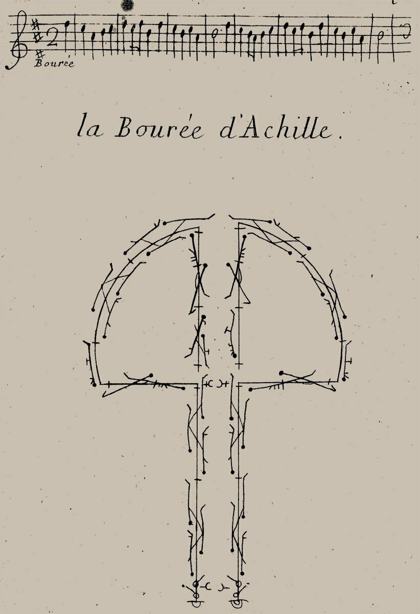Bourée d‘Achille - Download