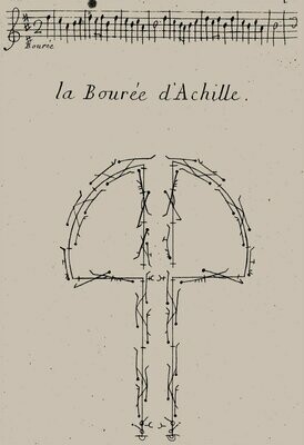 Bourée d‘Achille - Download Bourée d‘Achille - Download