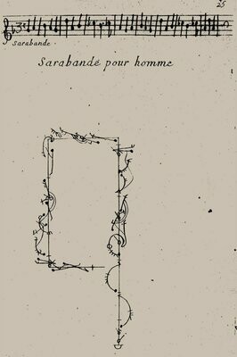 Sarabande pour un homme - Bourgeois Gentilhomme - Download