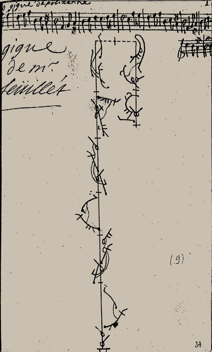 Gigue de Mr. Feuillet - Polixene et Pirrhus - Download