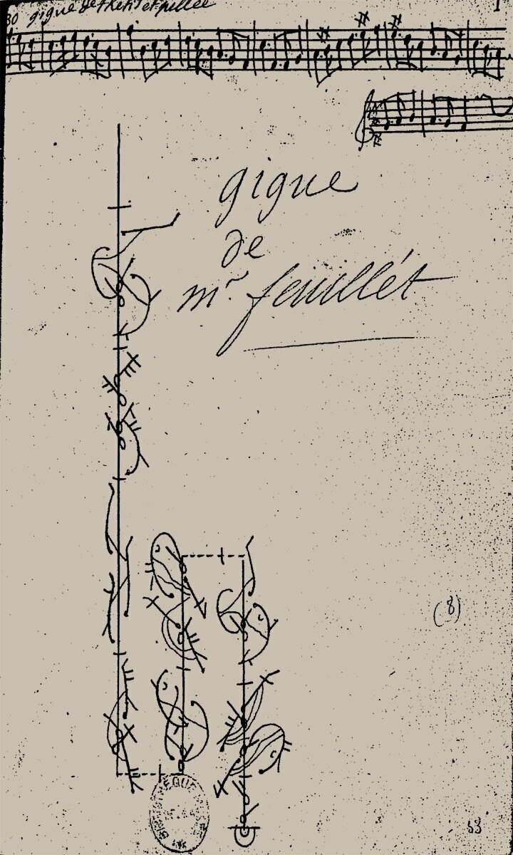 Gigue de Mr. Feuillet - Thesis et Pelée - Download
