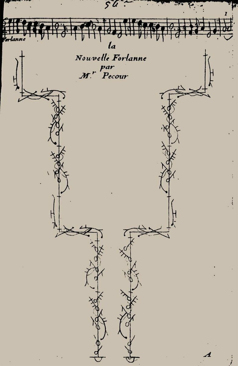 La Nouvelle Forlane - Triomphe de Thalie - Download