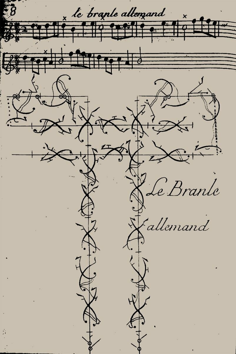 Le Branle Allemand - Plaisirs de la paix - Download
