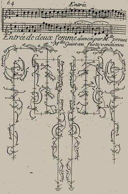 Entrée de deux femmes - Fetes Venitiennes - Download