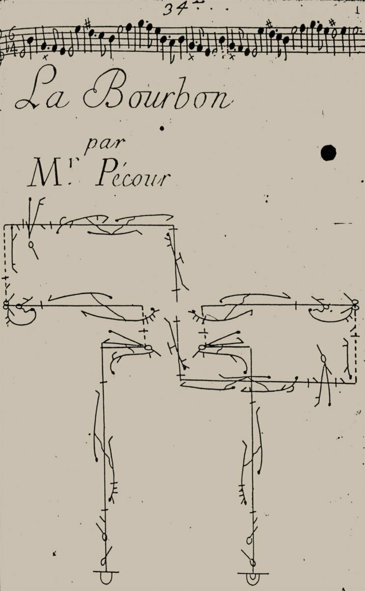 La Bourbon - Sérenade Venitienne - Download
