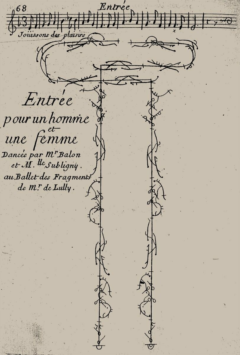 Entrée pour un homme et une femme - Fragments - Download