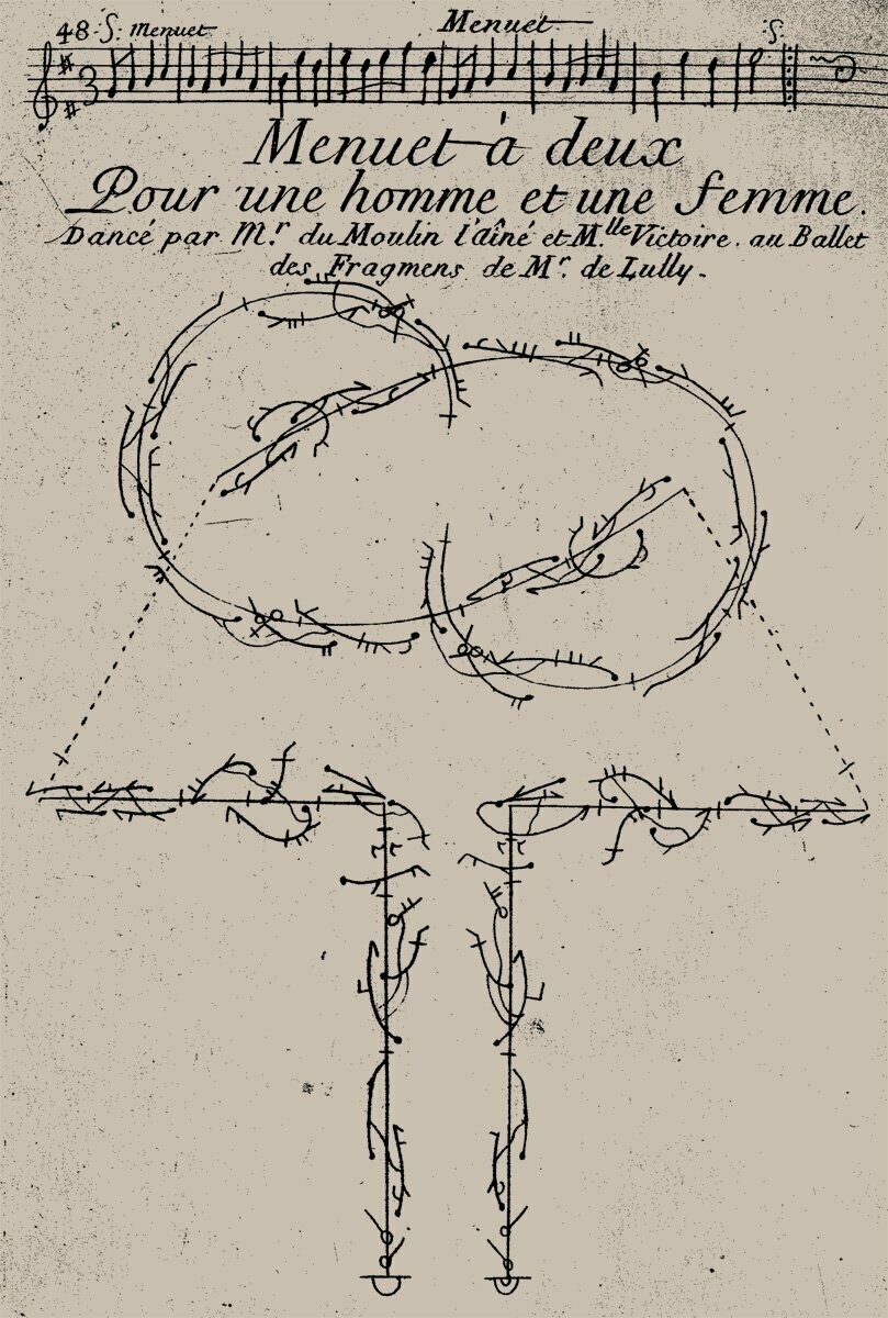 Menuet à deux - Fragments - Download