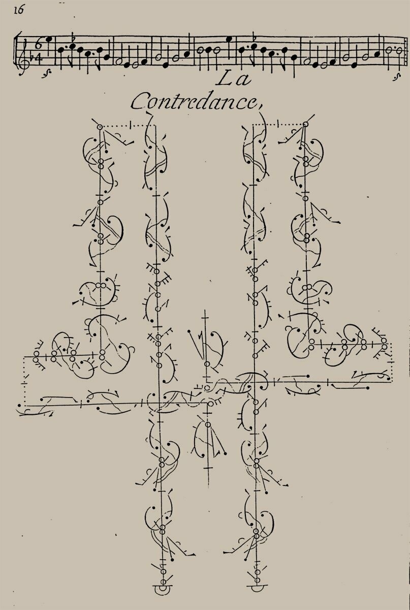 La Contredance - Bradamante - Download