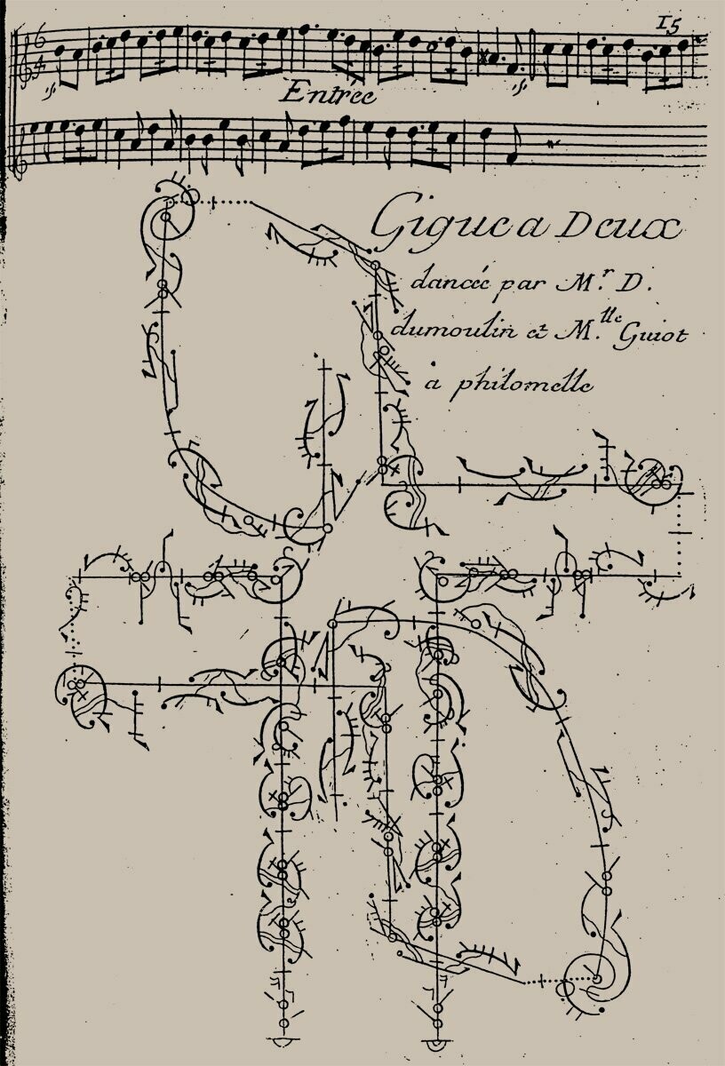 Gigue à deux - Philomelle - Download