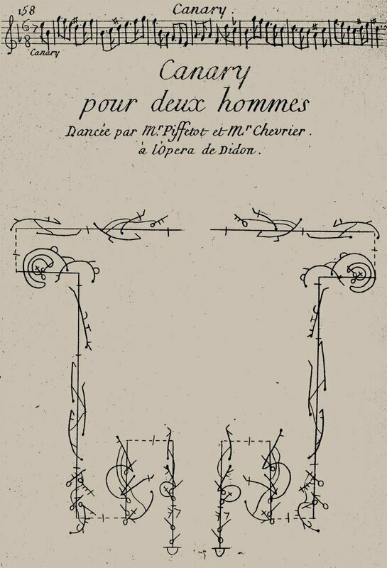 Canary pour deux hommes - Didon - Download