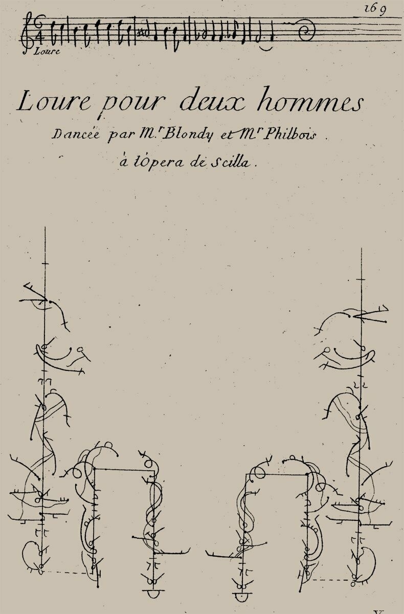 Loure pour deux hommes - Scylla - Download