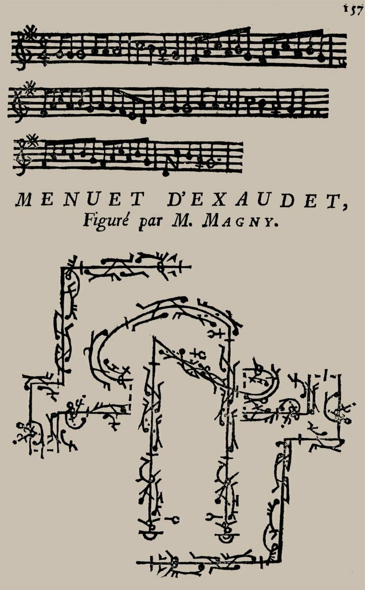 Menuet d'Exaudet - Download