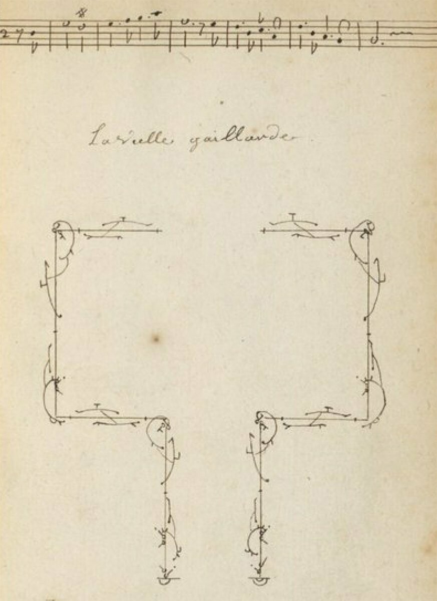 La vielle Gaillarde - Descan - Download