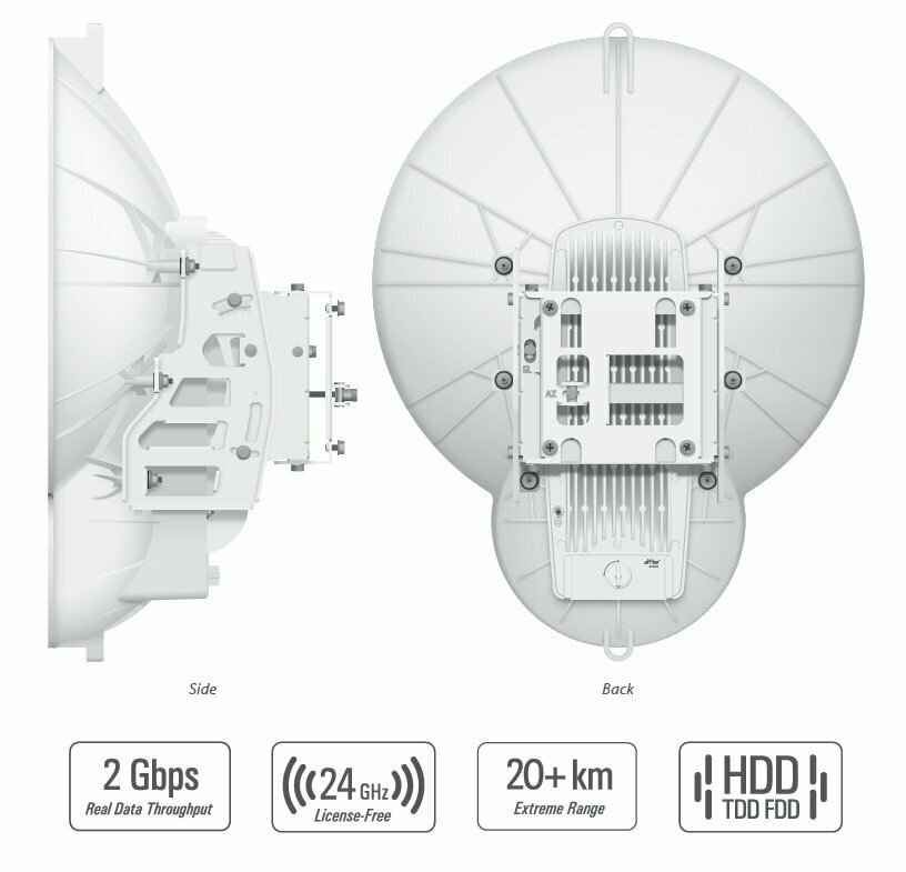 Ubiquiti AirFiber 24 GHz (AF24HD)