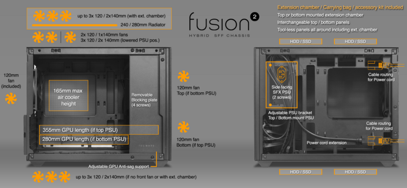 Tecware Fusion 2 MATX/ITX Compact Hybrid SFF Case