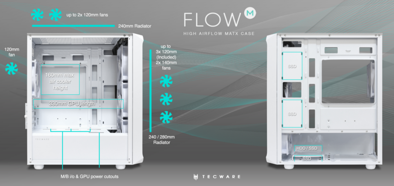 Tecware Flow MATX High Airflow TG Gaming Case ( Free 4x 120mm Fans )