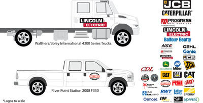 Service Vehicle MOW Door Logos  S 1:64 Scale Vehicles