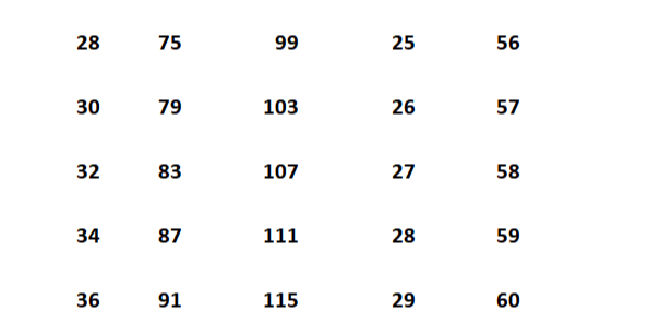 Jeans Shorts Chrome Hearts