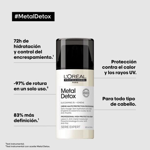 Metal detox Leave in crema 100ml