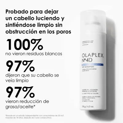 Olaplex 4D