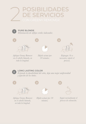 Greeny remover