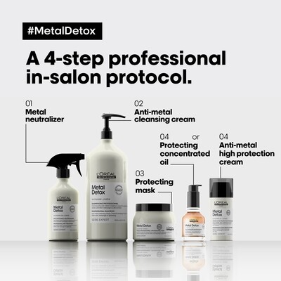Metal detox Leave in crema 100ml